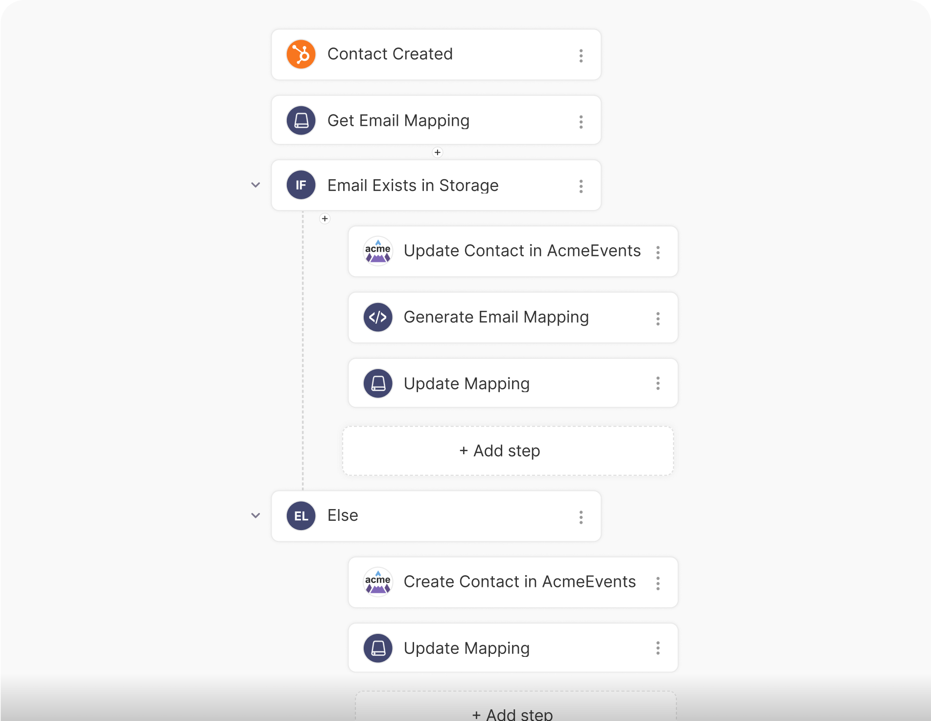 Visual Programming Example