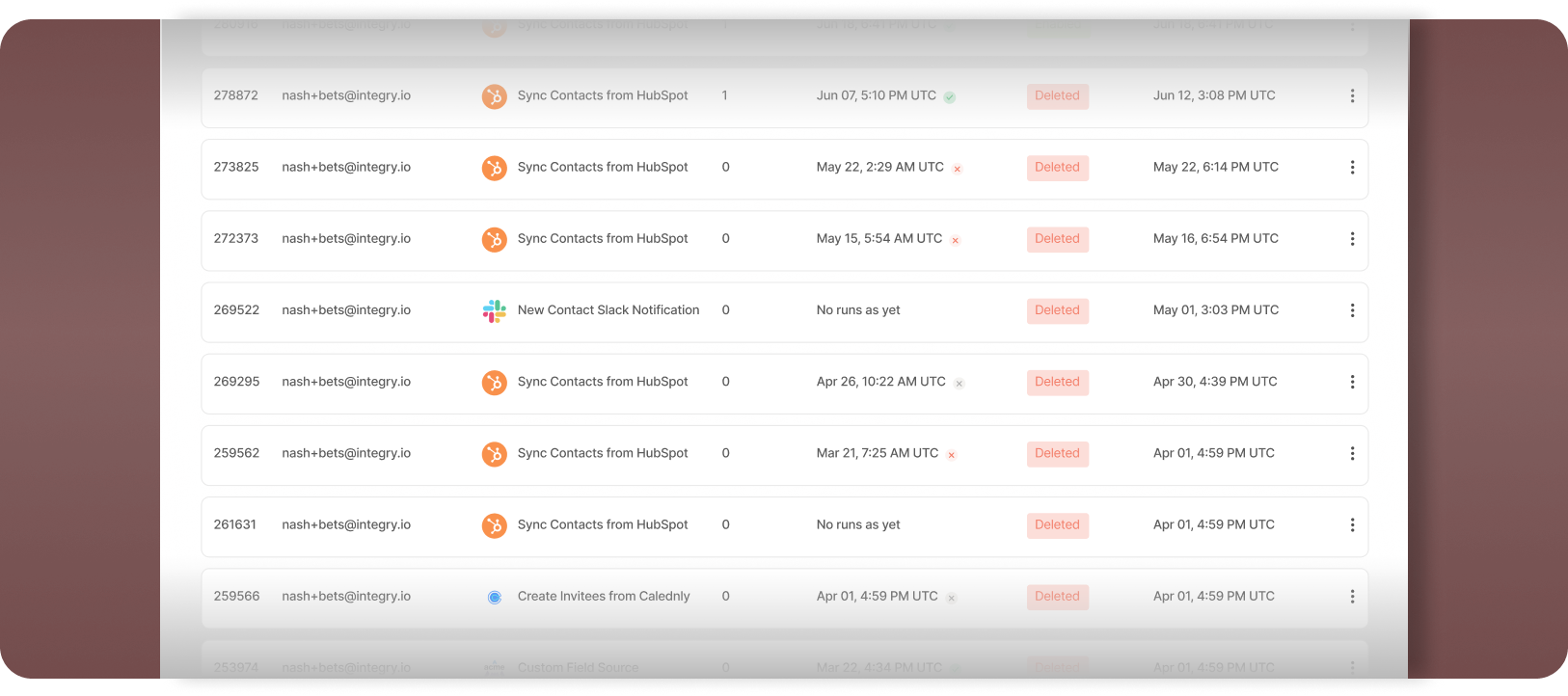 Full Integration Activity Log