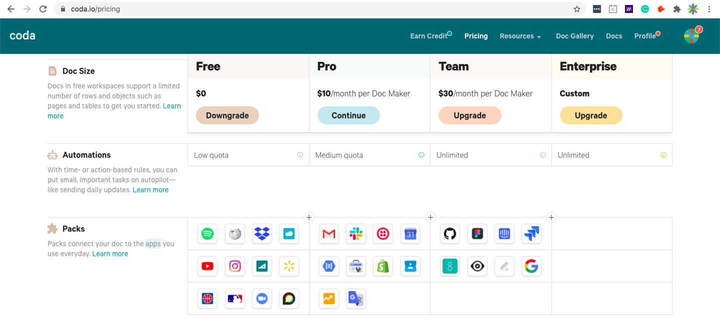 Coda pricing with automation quota