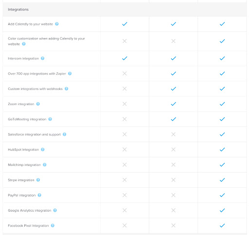 Calendly pricing showing app segmentation
