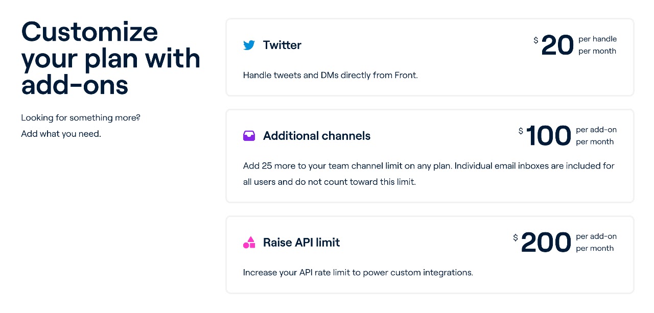 Front app add-on pricing