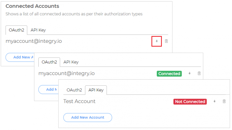 Connected authorization status