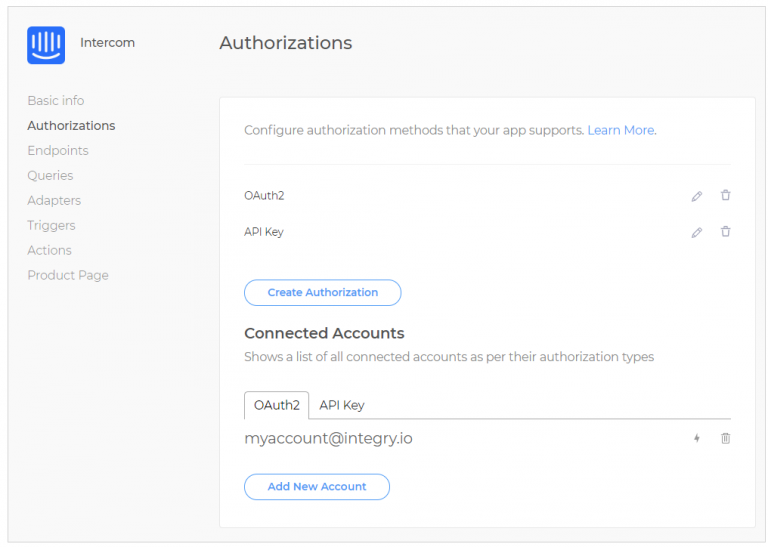 Testing authorization page interface